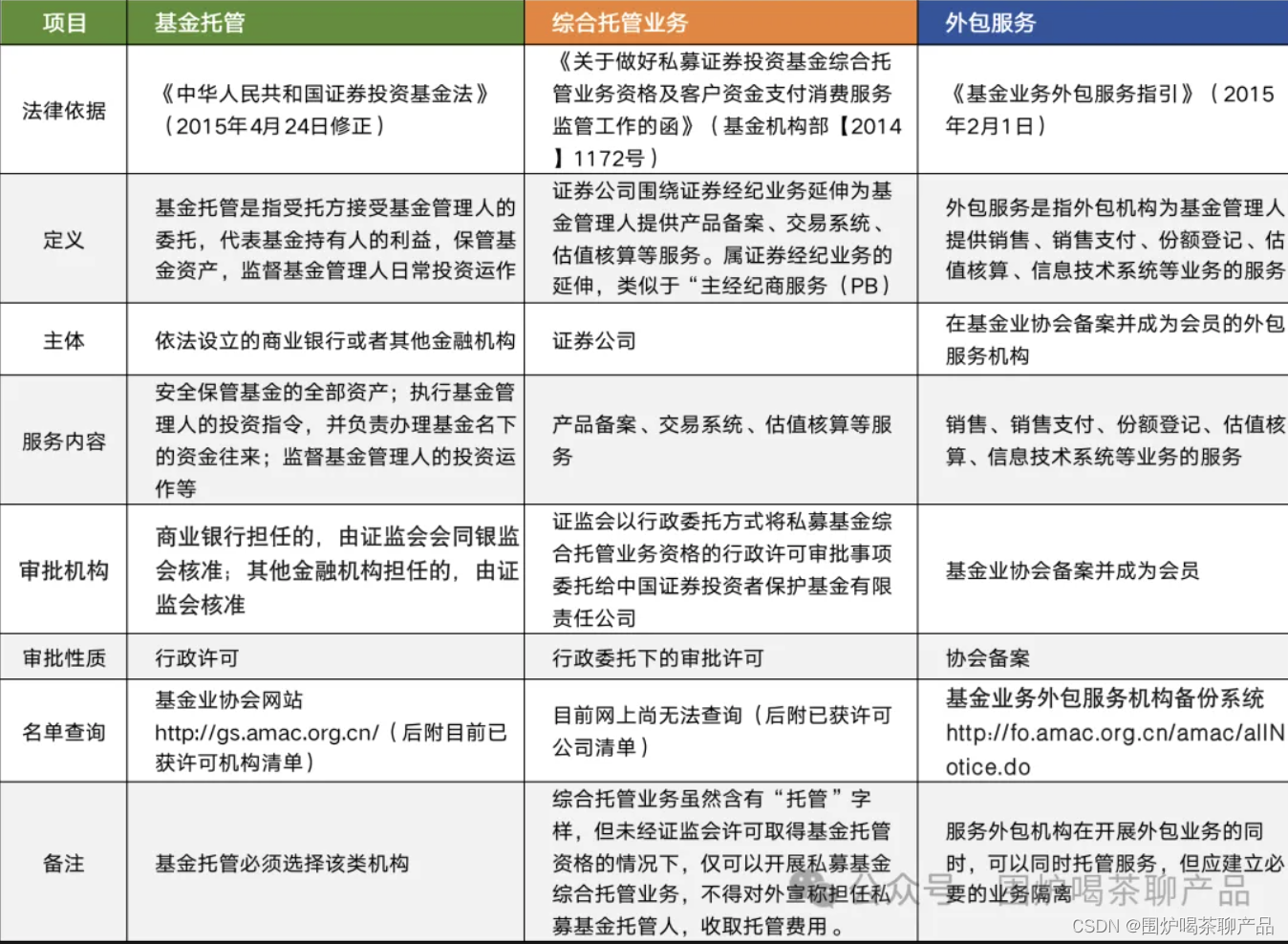 证券交易过户费(证券交易过户费是什么意思)