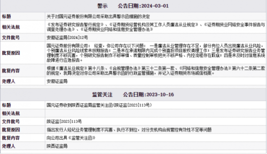 证券从业资格证官网(证券从业资格证官网入口查询)