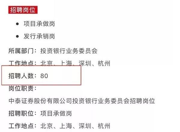 齐鲁证券招聘(齐鲁证券通达信官方下载电脑版)