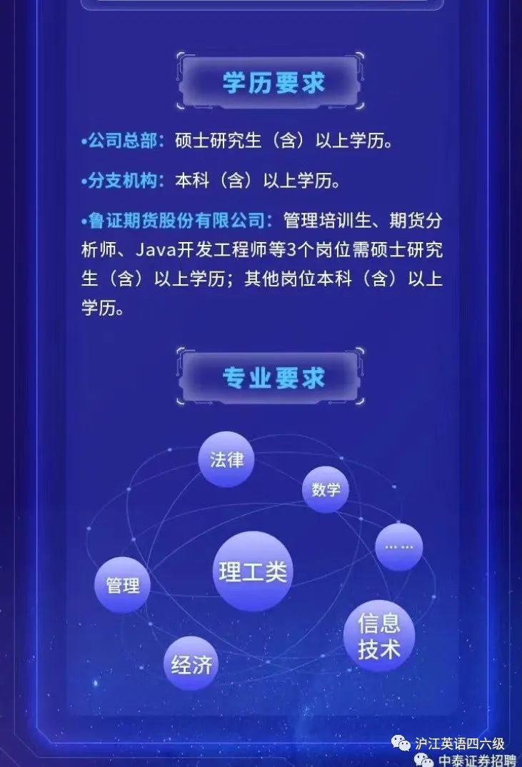齐鲁证券招聘(齐鲁证券工作好么)