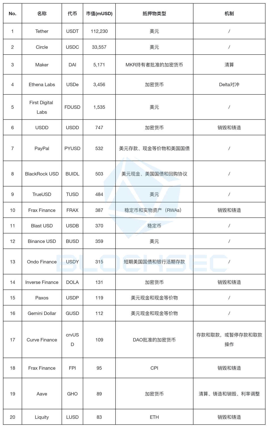 LUNA币最新消息(luna币最新消息2023年)