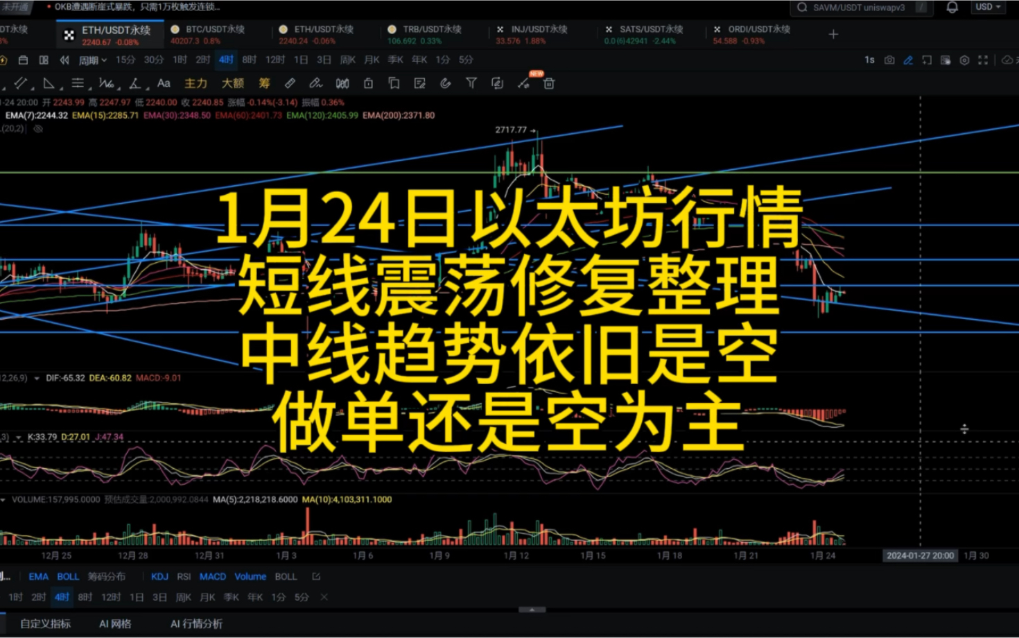 以太坊价格行情(以太坊价格行情美元)