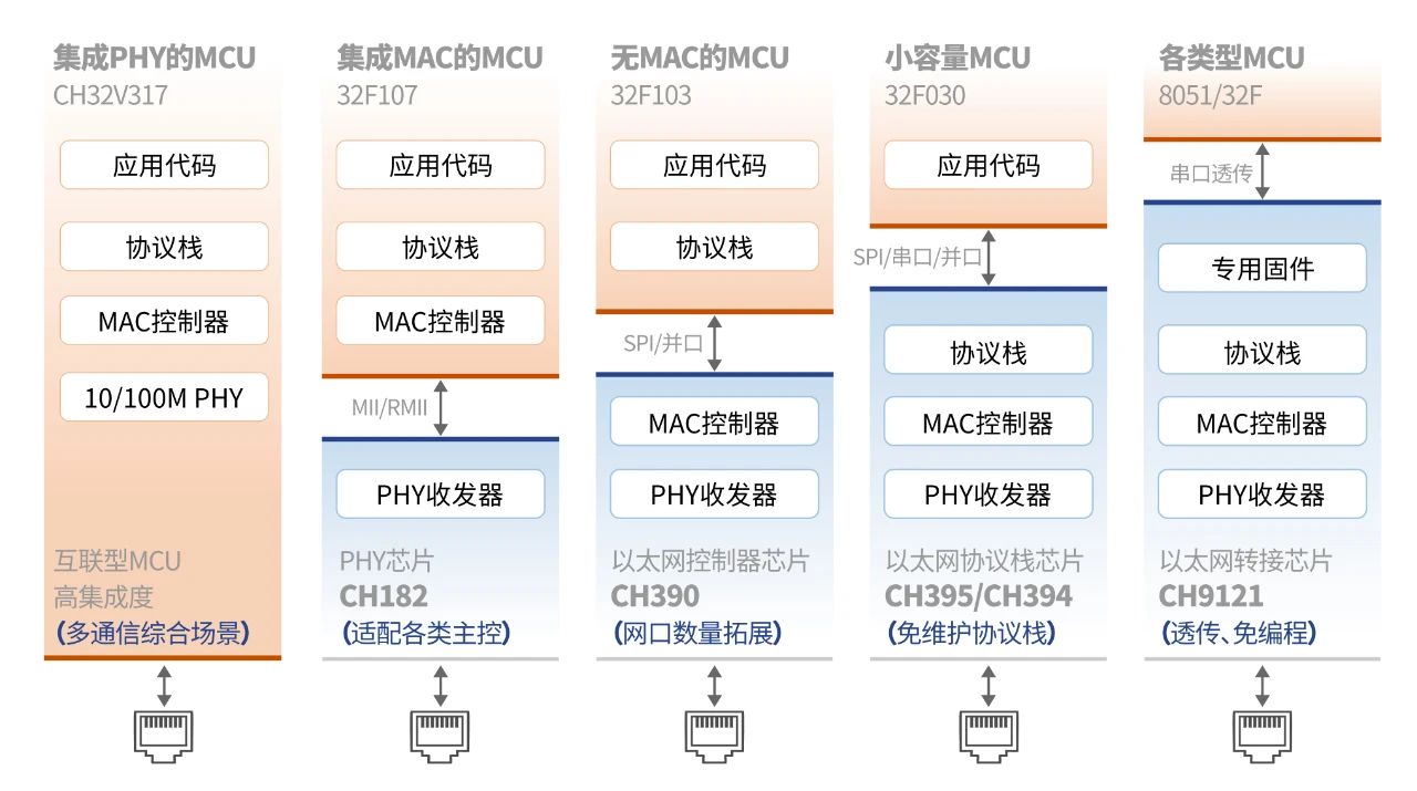 以太(以太是什么意思)