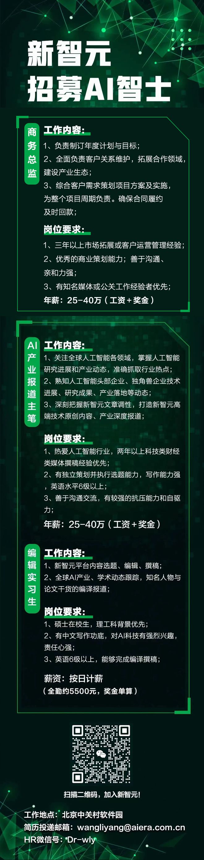 AI(ai合成ppt)