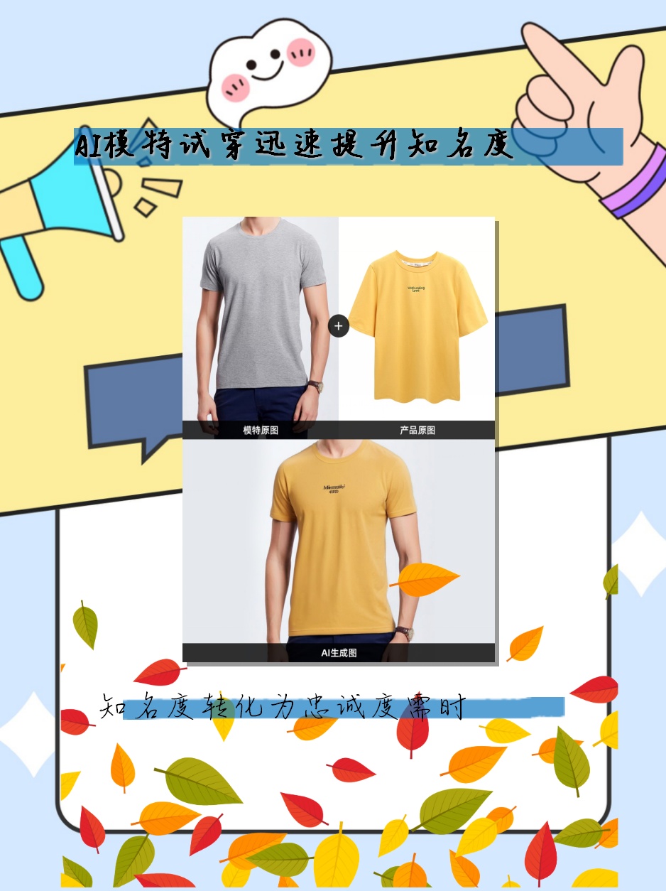 AI(ai写作)