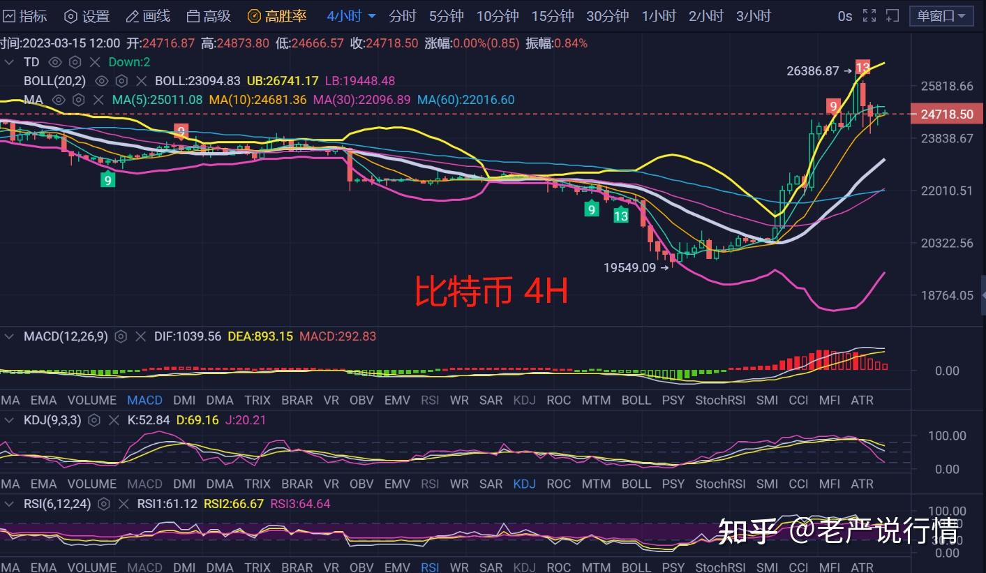 比特币最新价格行情(2019比特币最新价格行情)